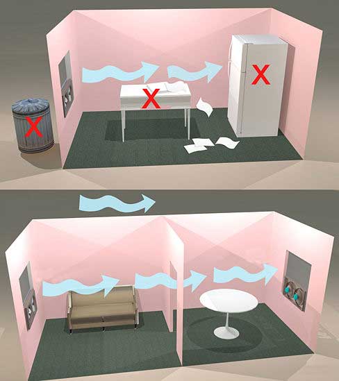 схема вентиляции комнаты