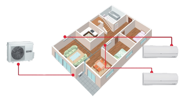  установить кондиционер на две комнаты: инструкция, схема, монтаж .